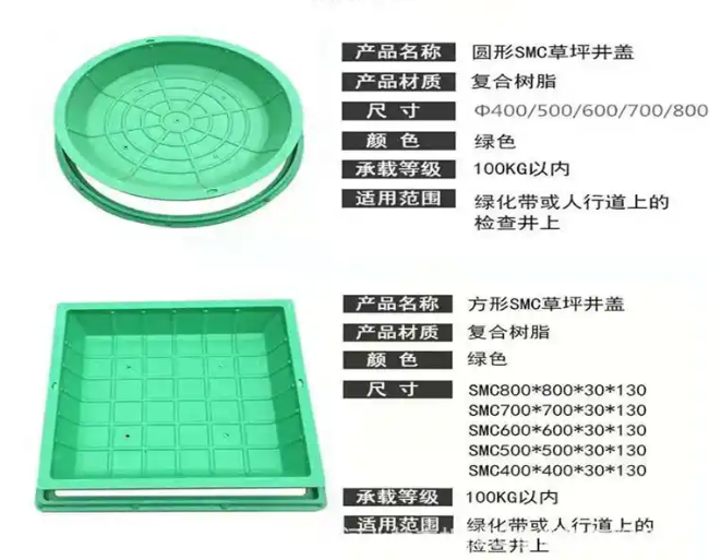 浦北树脂复合种植井盖展示